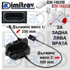 Брава задна лява врата Renault Megane II